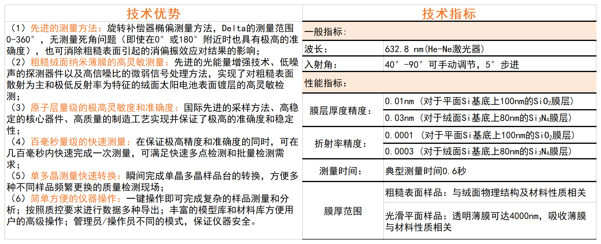 光伏专用激光椭偏仪EMPro-PV.png