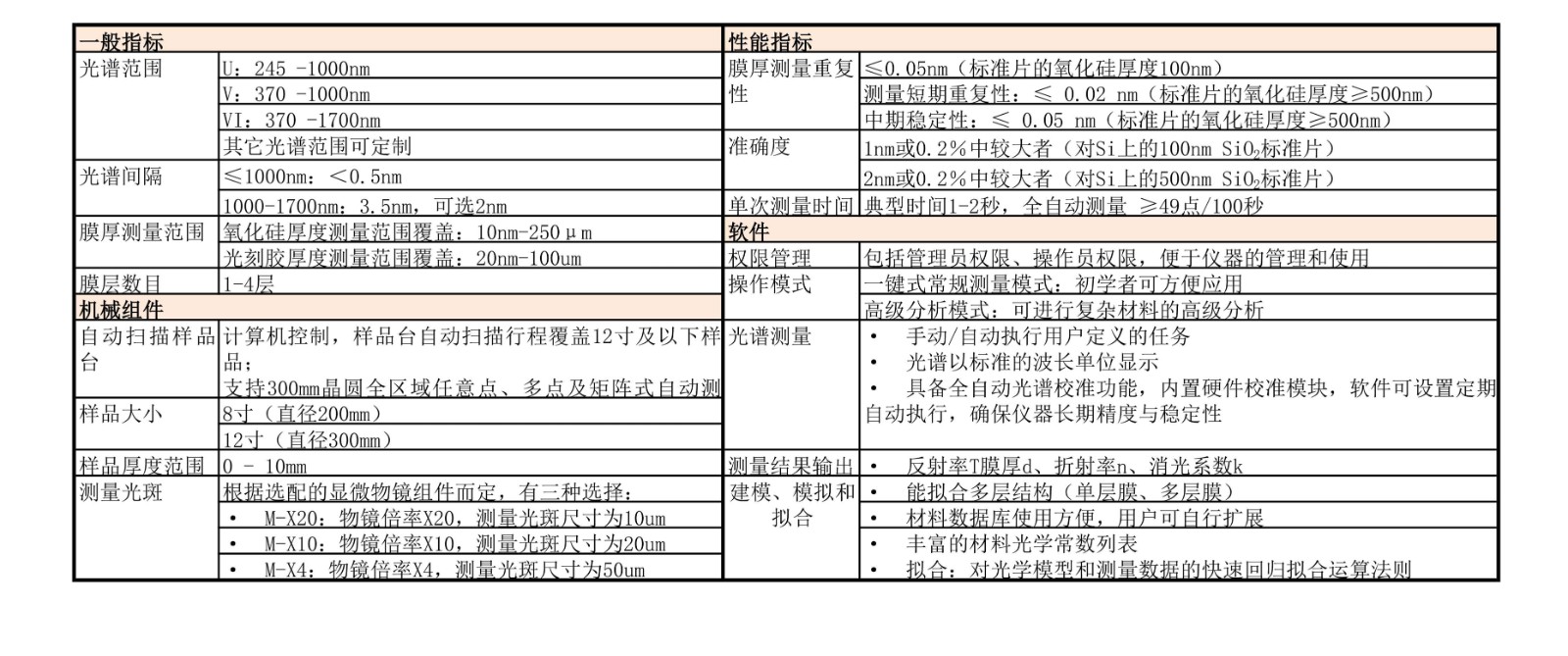 EH200网页.jpg